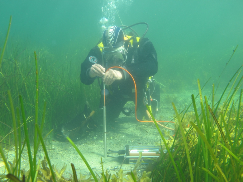 Underwater archeological sites, EU Project, Denmark
